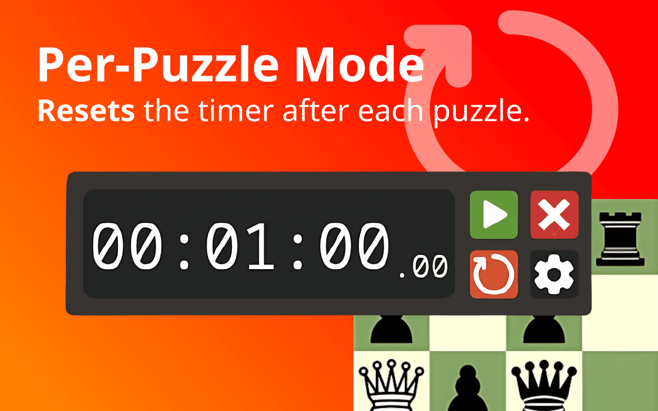 Lichess Puzzle Timer Browser Extension Screenshot 1