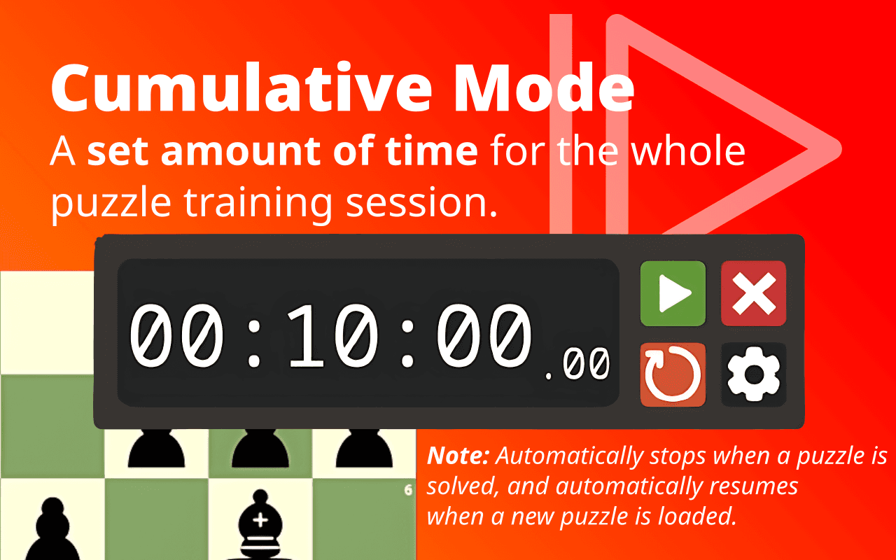 Lichess Puzzle Timer Browser Extension Screenshot 2